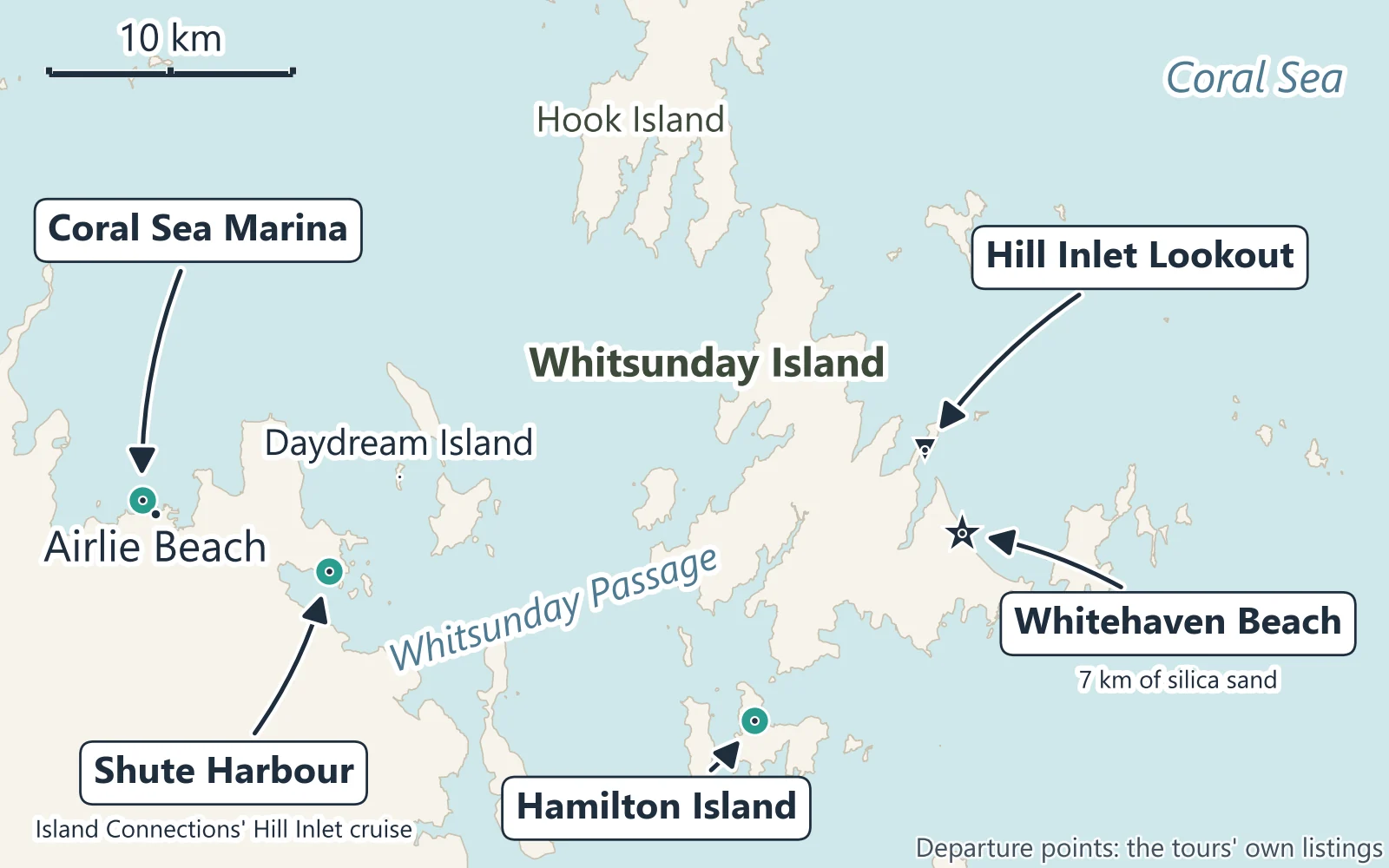 Map of the Whitsunday Islands showing Coral Sea Marina and Shute Harbour near Airlie Beach, Hamilton Island, Whitehaven Beach and the Hill Inlet Lookout